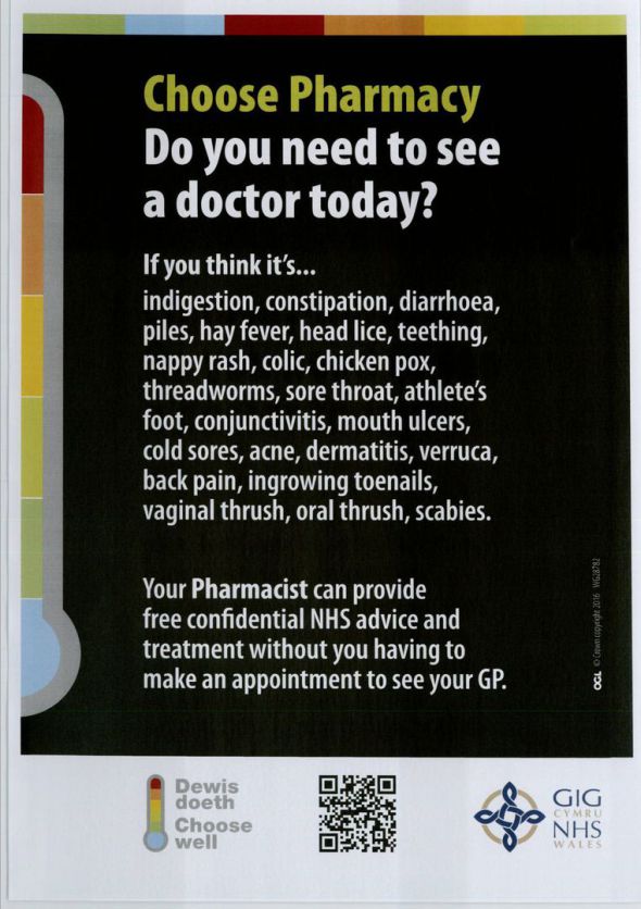Choose Pharmacy Poster